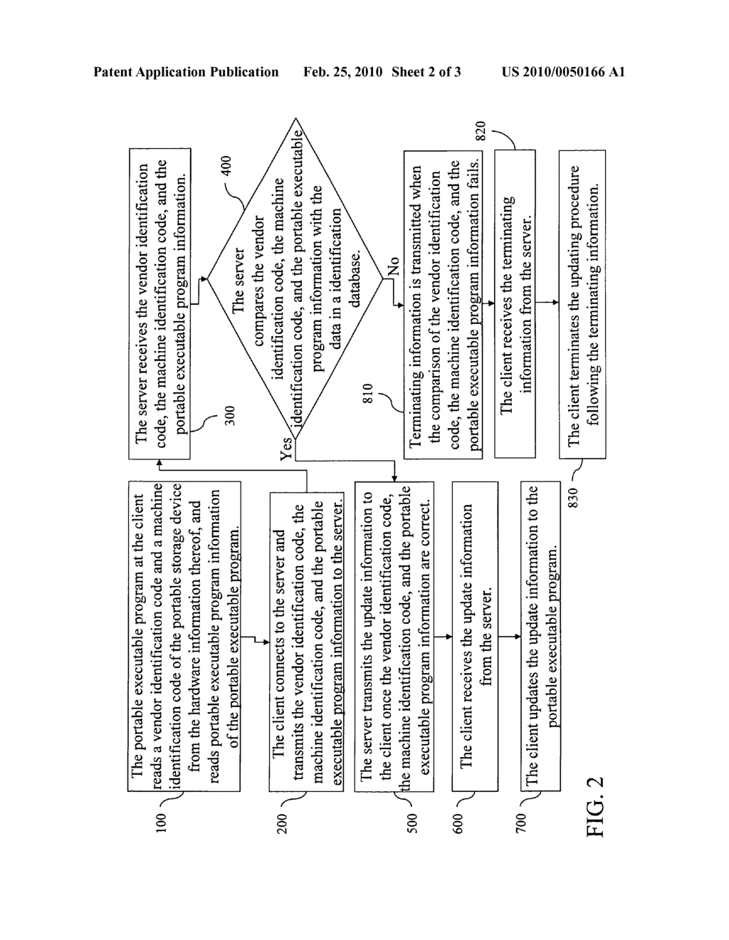 Updating system and method of portable executable programs - diagram, schematic, and image 03