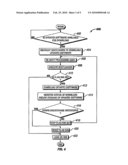 SECURE FIRMWARE UPDATES IN EMBEDDED SYSTEMS diagram and image