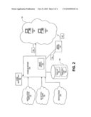 METHODS AND SYSTEMS FOR PROVIDING REMOTE SOFTWARE PROVISIONING TO MACHINES diagram and image