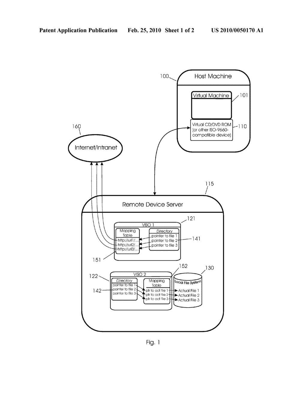 Access to Data for Virtual Devices - diagram, schematic, and image 02