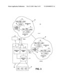 METHODS AND SYSTEMS FOR OPTIMIZING RESOURCE USAGE FOR CLOUD-BASED NETWORKS diagram and image