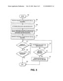 METHODS AND SYSTEMS FOR OPTIMIZING RESOURCE USAGE FOR CLOUD-BASED NETWORKS diagram and image