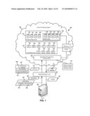 Provisioning Virtual Resources Using Name Resolution diagram and image