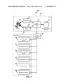 Provisioning Virtual Resources Using Name Resolution diagram and image