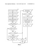 Provisioning Virtual Resources Using Name Resolution diagram and image