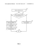 Provisioning Virtual Resources Using Name Resolution diagram and image