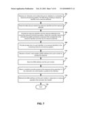 Provisioning Virtual Resources Using Name Resolution diagram and image