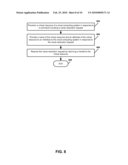 Provisioning Virtual Resources Using Name Resolution diagram and image