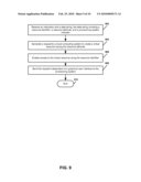 Provisioning Virtual Resources Using Name Resolution diagram and image