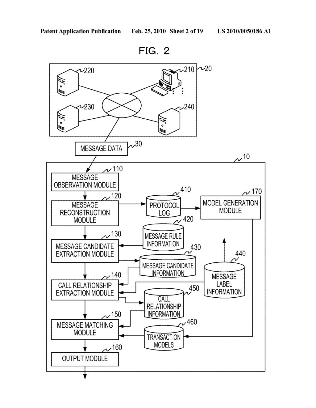 RECORDING MEDIUM STORING SYSTEM ANALYSIS PROGRAM, SYSTEM ANALYSIS APPARATUS AND SYSTEM ANALYSIS METHOD - diagram, schematic, and image 03