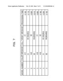 RECORDING MEDIUM STORING SYSTEM ANALYSIS PROGRAM, SYSTEM ANALYSIS APPARATUS AND SYSTEM ANALYSIS METHOD diagram and image