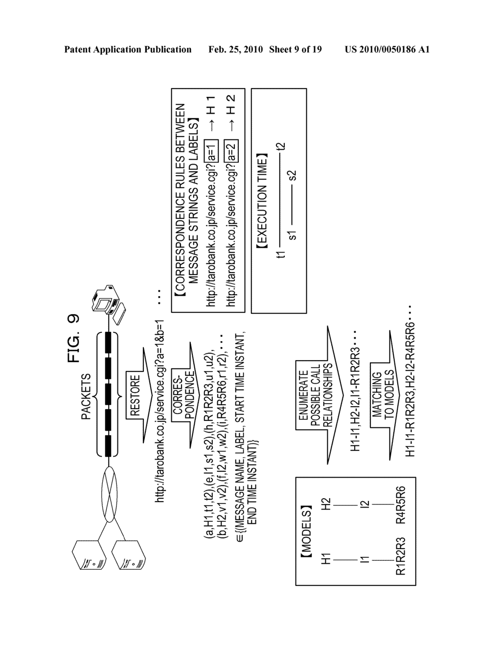 RECORDING MEDIUM STORING SYSTEM ANALYSIS PROGRAM, SYSTEM ANALYSIS APPARATUS AND SYSTEM ANALYSIS METHOD - diagram, schematic, and image 10