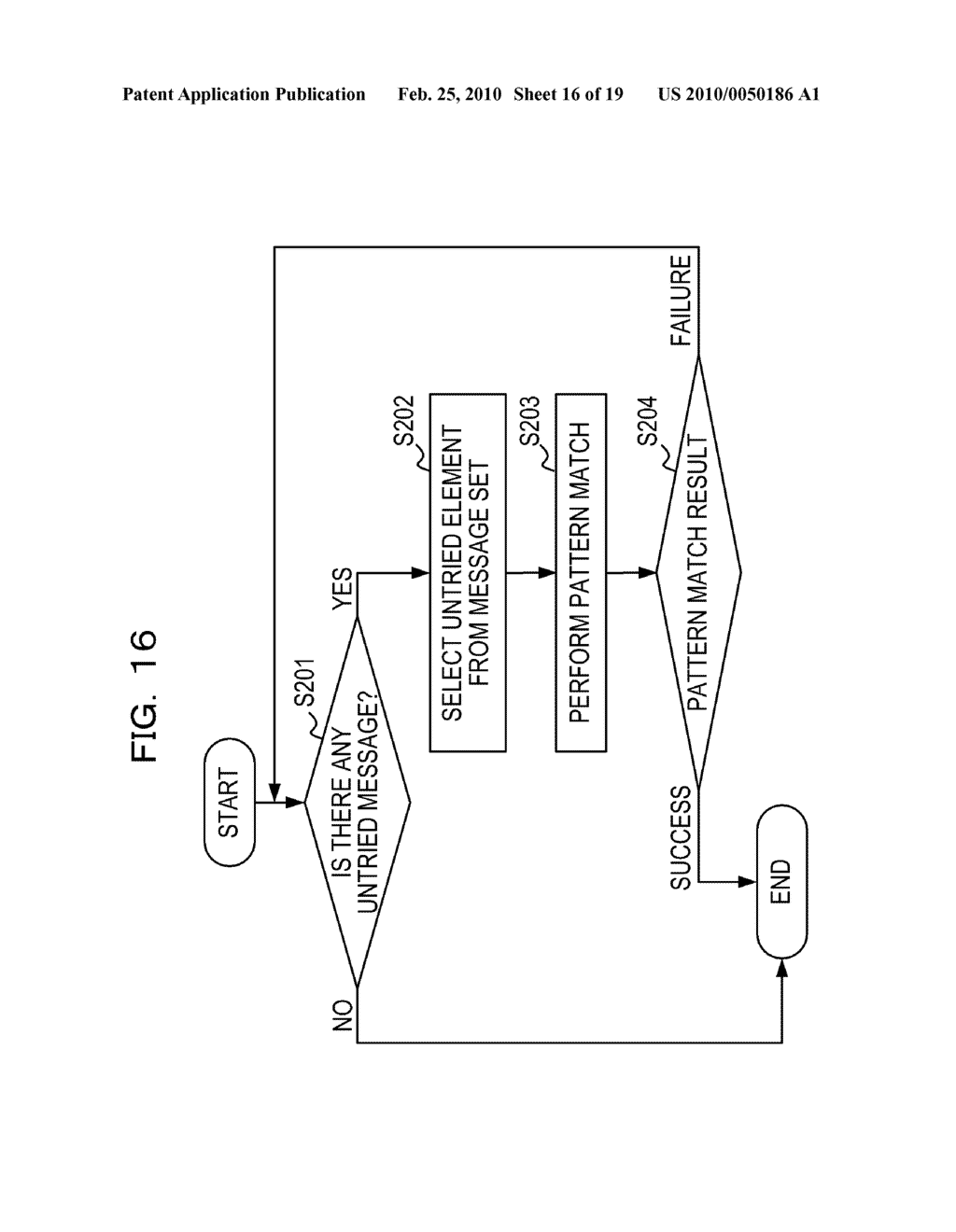 RECORDING MEDIUM STORING SYSTEM ANALYSIS PROGRAM, SYSTEM ANALYSIS APPARATUS AND SYSTEM ANALYSIS METHOD - diagram, schematic, and image 17