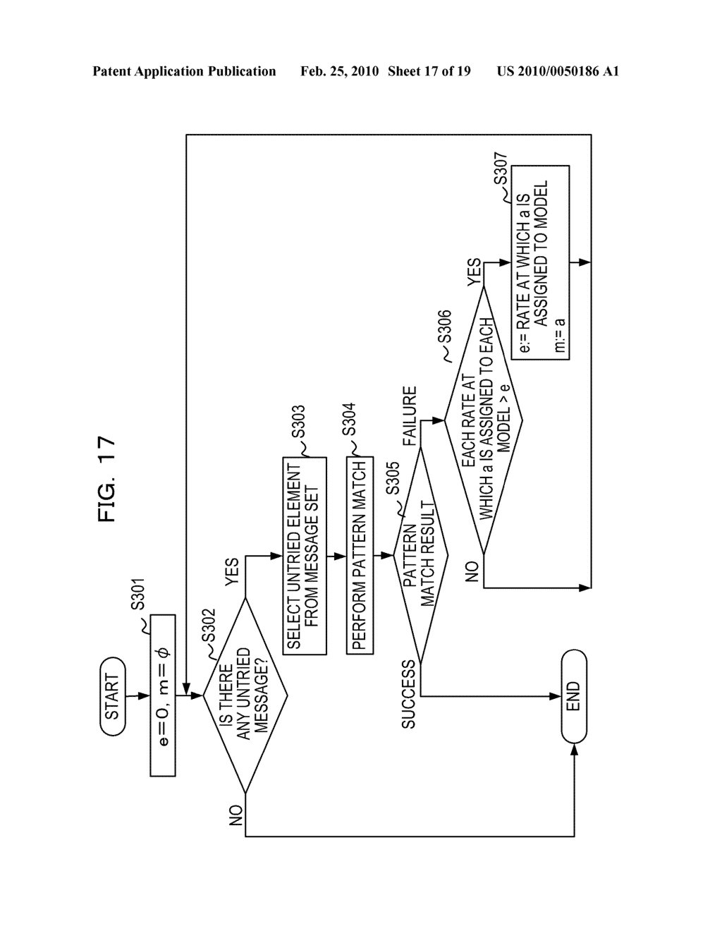 RECORDING MEDIUM STORING SYSTEM ANALYSIS PROGRAM, SYSTEM ANALYSIS APPARATUS AND SYSTEM ANALYSIS METHOD - diagram, schematic, and image 18