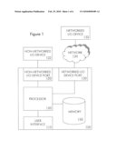 Method and system for socket API call emulation diagram and image