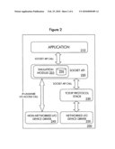 Method and system for socket API call emulation diagram and image