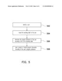 PROGRAM INFORMATION PROMPTING METHOD AND APPARATUS AND TELEVISION SET USING THE SAME diagram and image