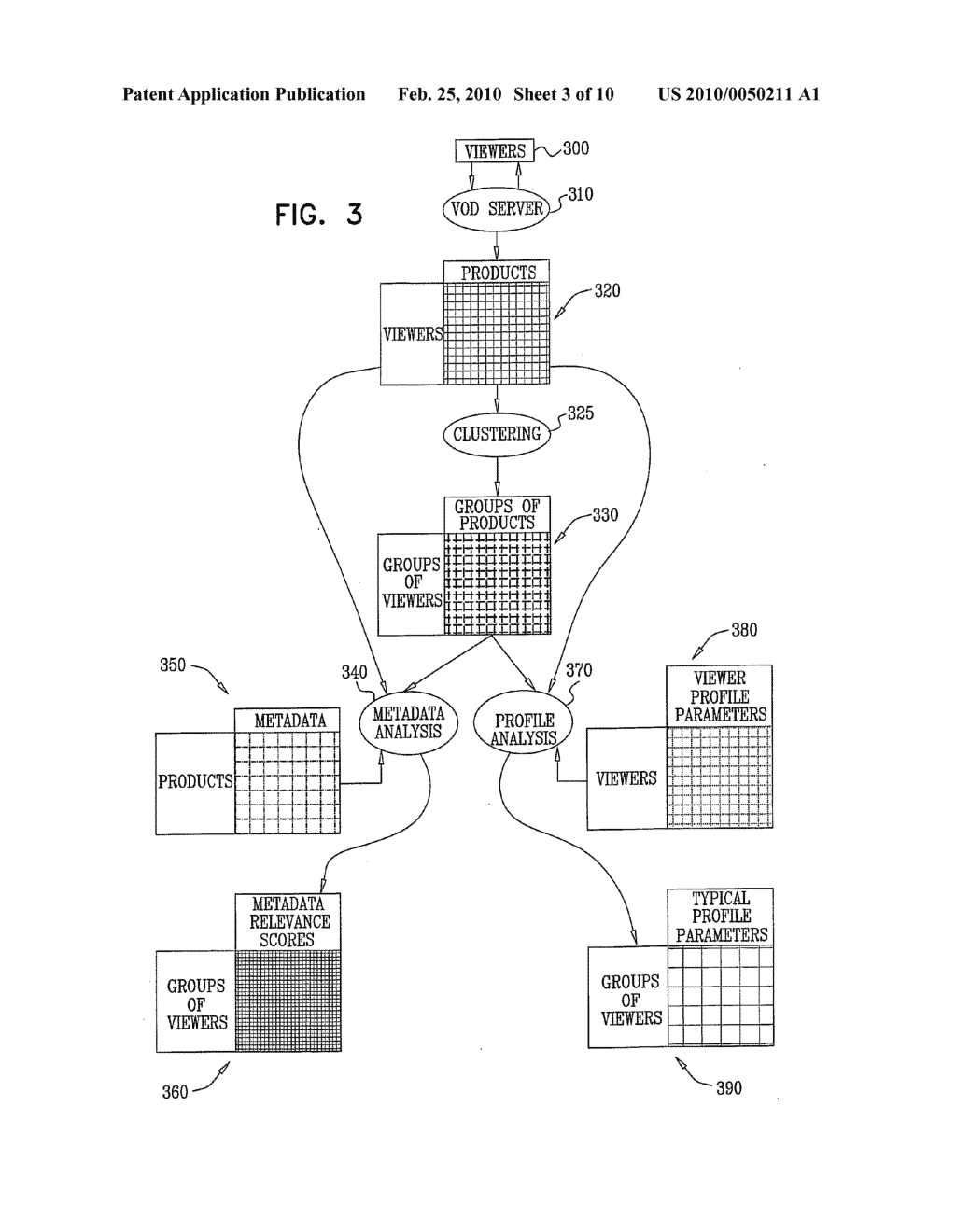 METHOD FOR CONTENT PRESENTATION - diagram, schematic, and image 04