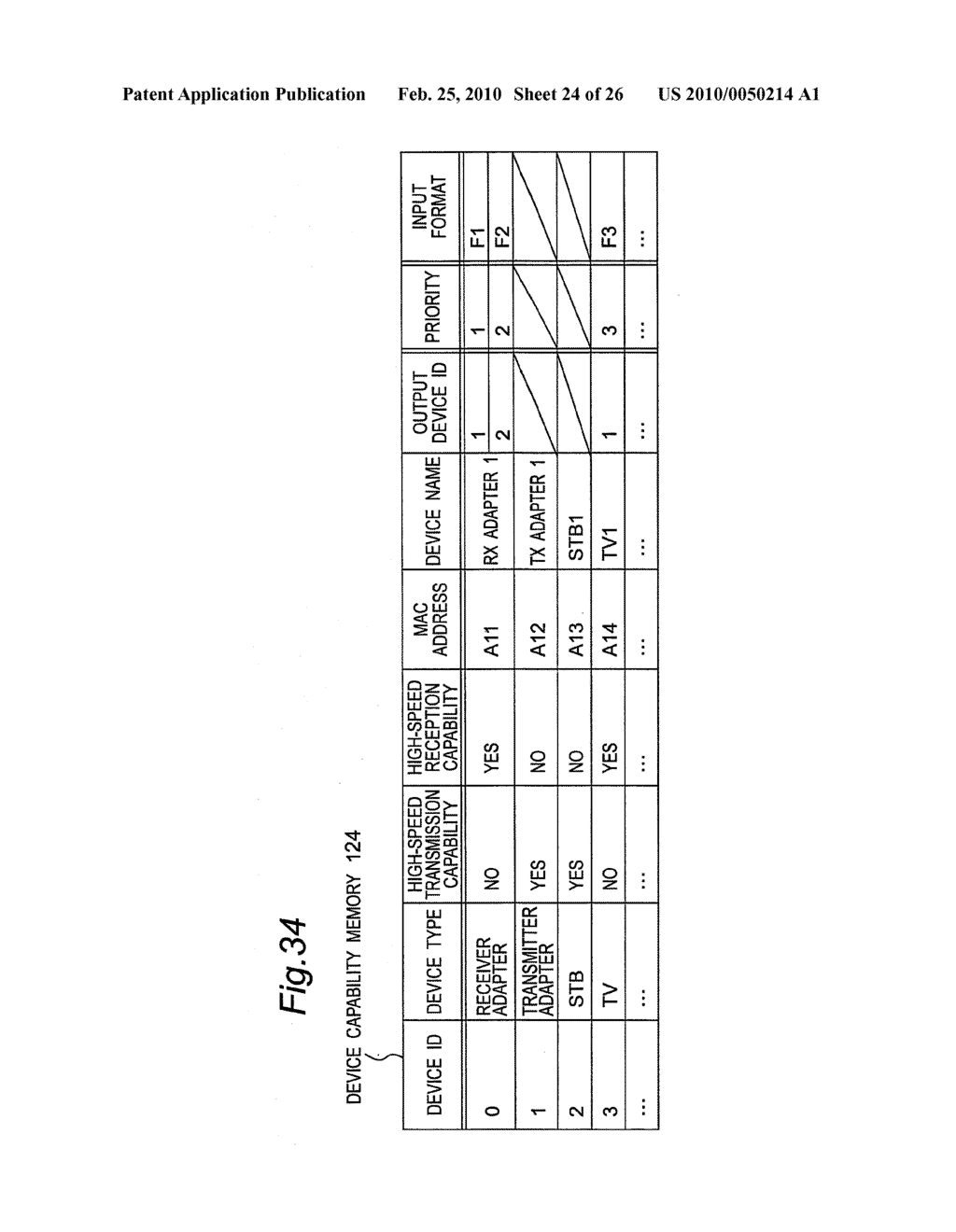 RADIO COMMUNICATION DEVICE - diagram, schematic, and image 25