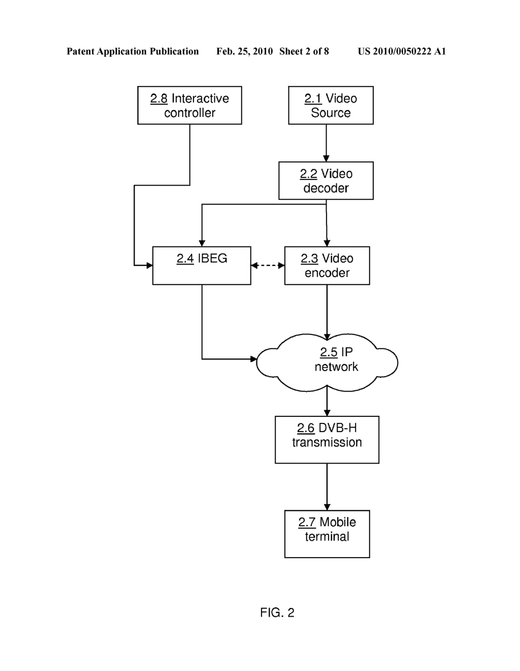 System and method for transporting interactive marks - diagram, schematic, and image 03