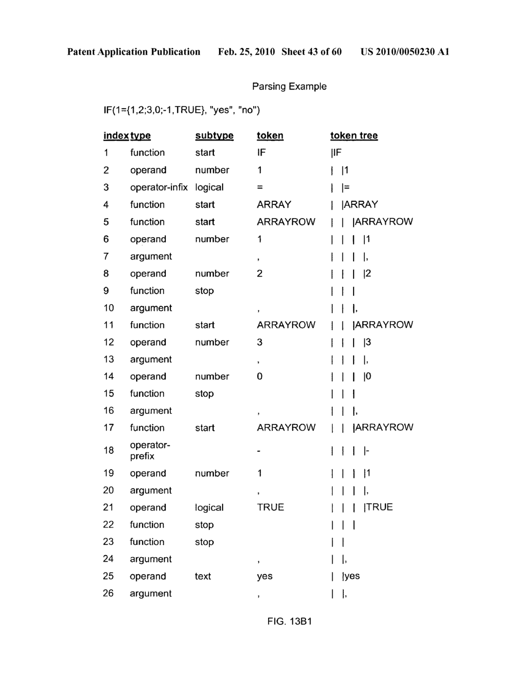 Method of inspecting spreadsheet files managed within a spreadsheet risk reconnaissance network - diagram, schematic, and image 44