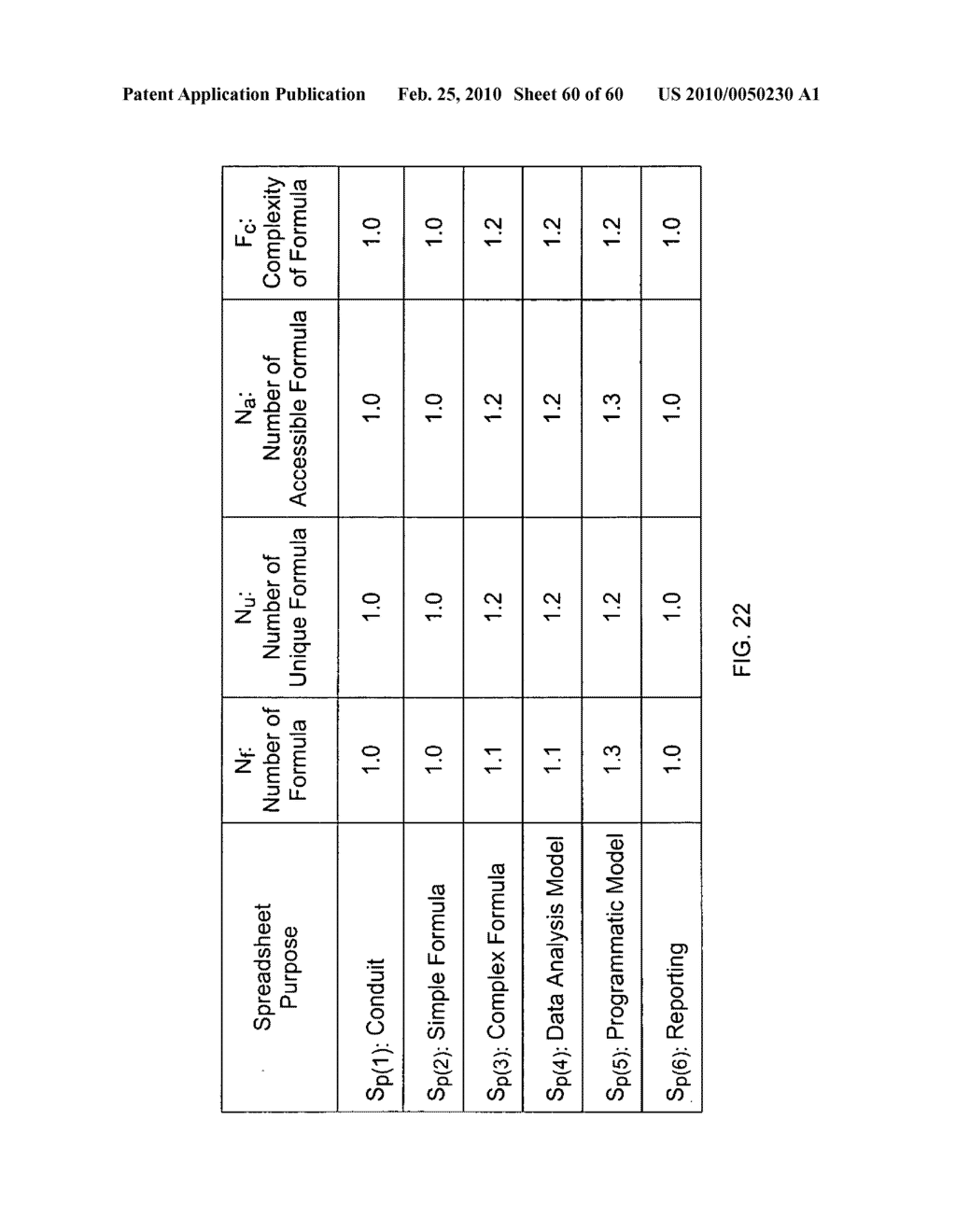 Method of inspecting spreadsheet files managed within a spreadsheet risk reconnaissance network - diagram, schematic, and image 61