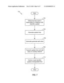 METHODS AND APPARATUS FOR REDUCING THE EFFECTIVENESS OF CHOSEN LOCATION ATTACKS IN A PEER-TO-PEER OVERLAY NETWORK diagram and image