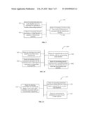 METHODS AND APPARATUS FOR REDUCING THE EFFECTIVENESS OF CHOSEN LOCATION ATTACKS IN A PEER-TO-PEER OVERLAY NETWORK diagram and image