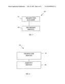 AUTOMATED SERVICE PLATFORM PROSPECTING diagram and image