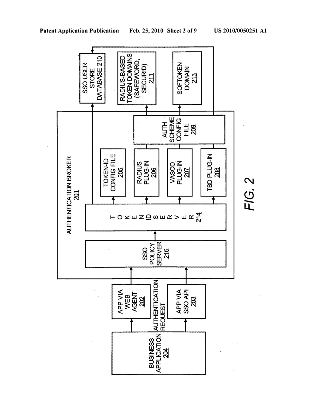 SYSTEMS AND METHODS FOR PROVIDING SECURITY TOKEN AUTHENTICATION - diagram, schematic, and image 03