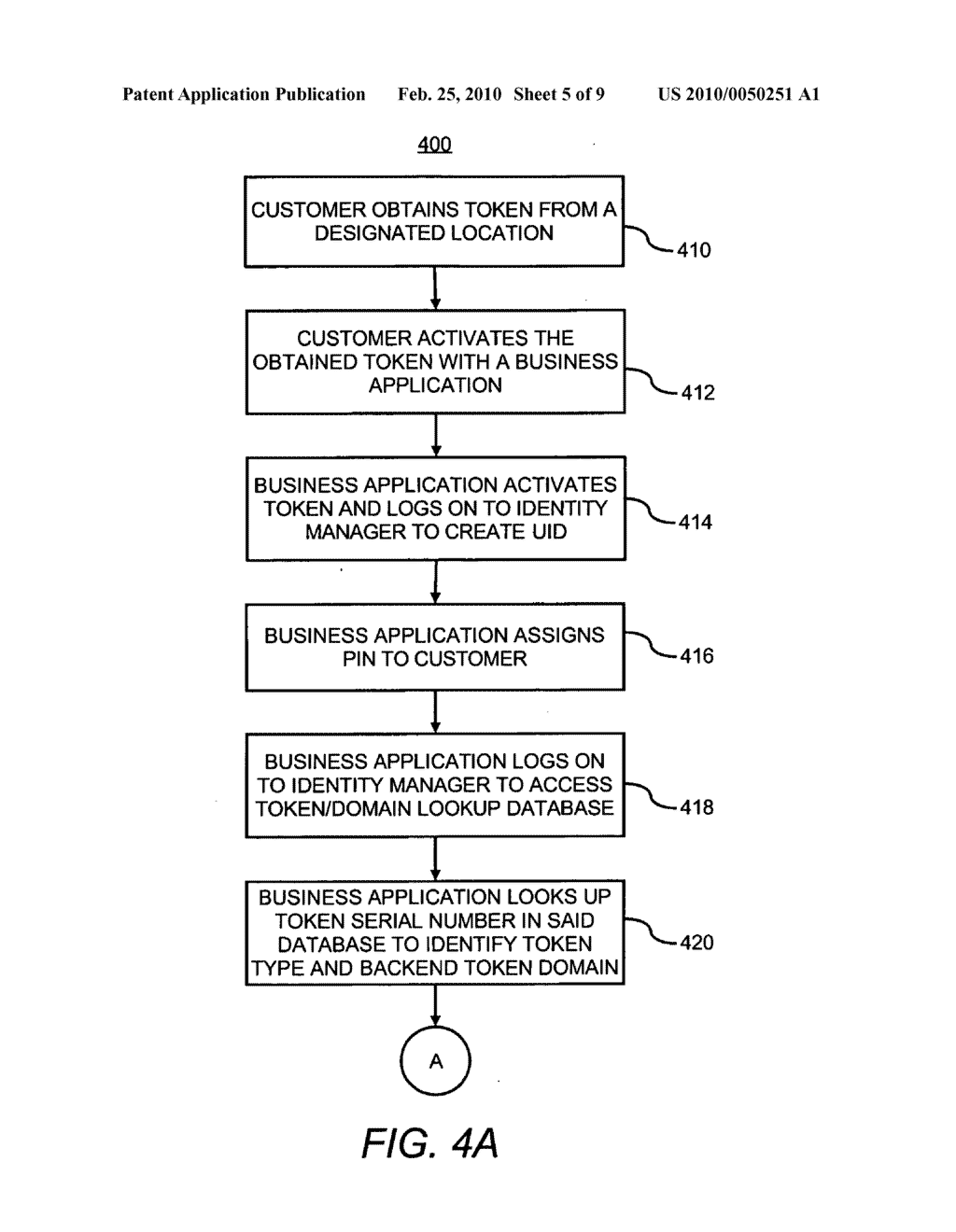 SYSTEMS AND METHODS FOR PROVIDING SECURITY TOKEN AUTHENTICATION - diagram, schematic, and image 06