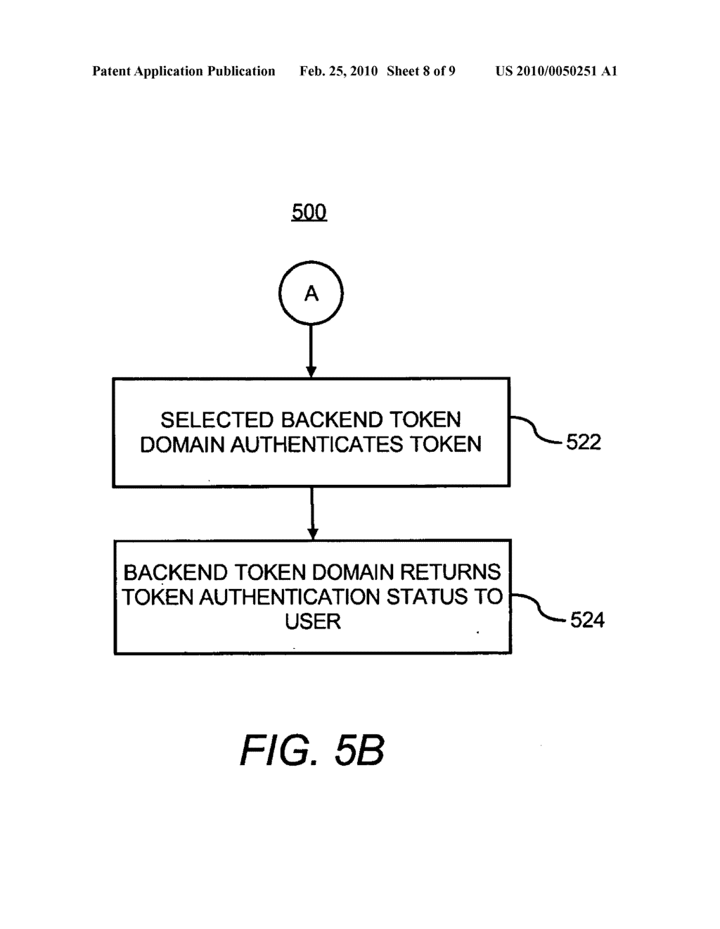 SYSTEMS AND METHODS FOR PROVIDING SECURITY TOKEN AUTHENTICATION - diagram, schematic, and image 09