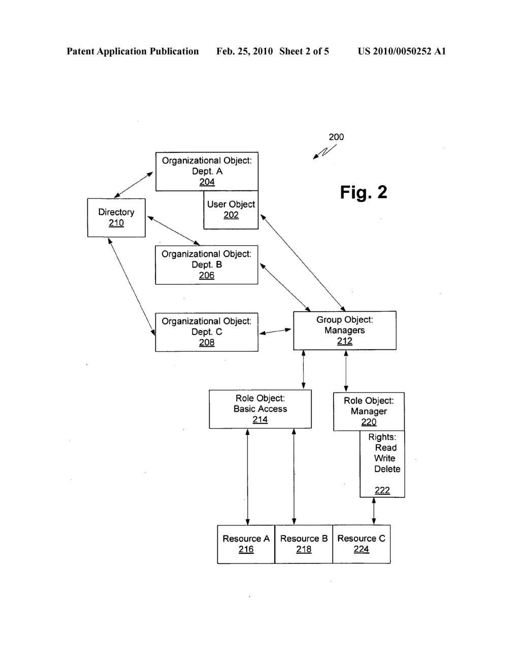 ROLE NAVIGATION DESIGNER AND VERIFIER - diagram, schematic, and image 03