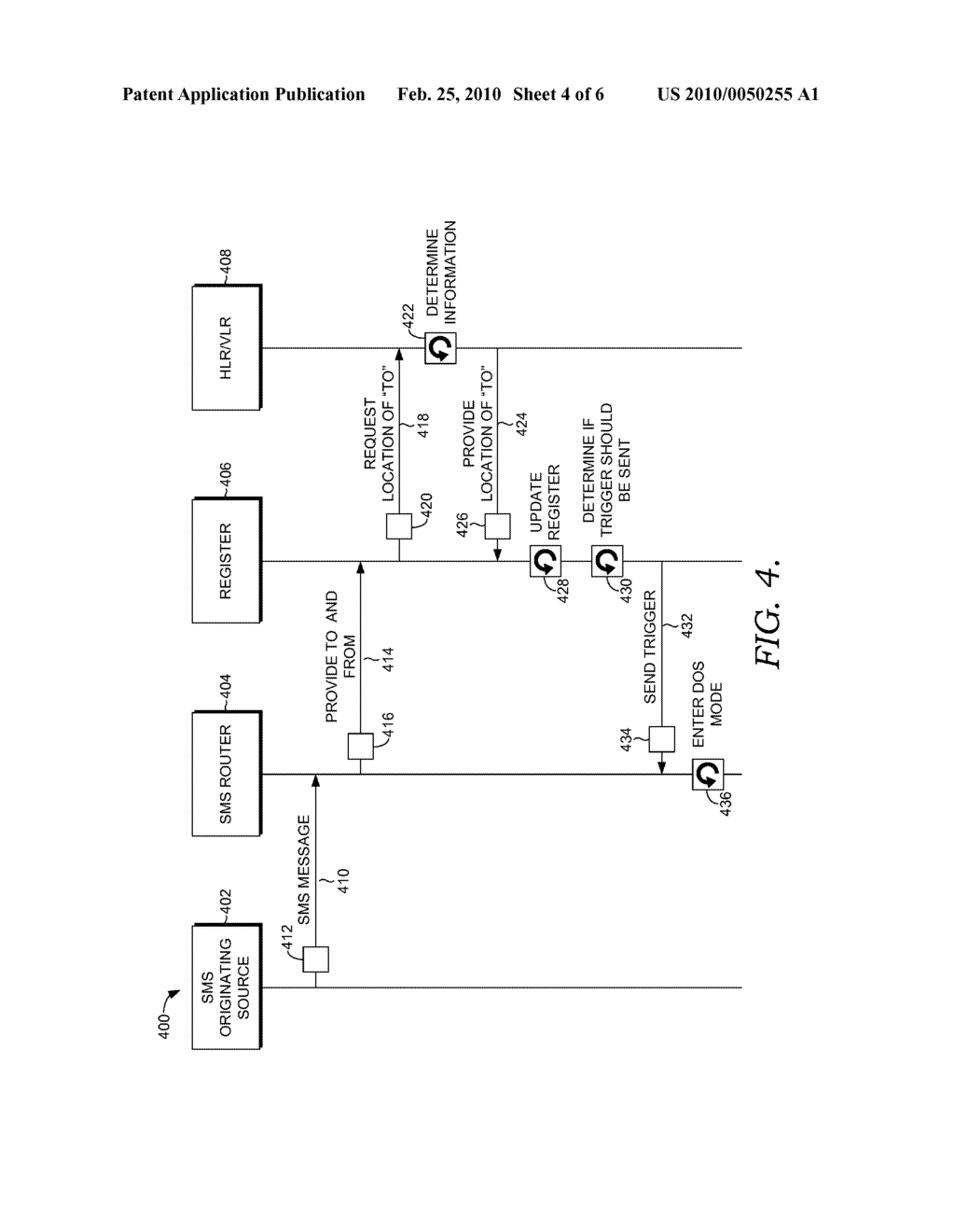 DETECTION AND SUPPRESSION OF SHORT MESSAGE SERVICE DENIAL OF SERVICE ATTACKS - diagram, schematic, and image 05