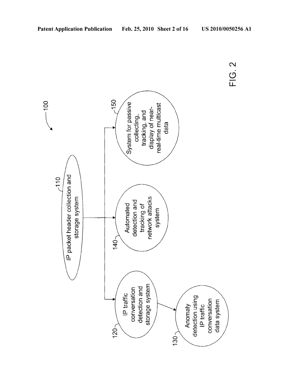 METHODS AND SYSTEMS FOR INTERNET PROTOCOL (IP) PACKET HEADER COLLECTION AND STORAGE - diagram, schematic, and image 03