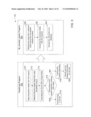 METHODS AND SYSTEMS FOR INTERNET PROTOCOL (IP) PACKET HEADER COLLECTION AND STORAGE diagram and image