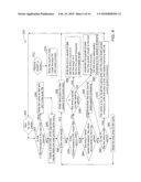 METHODS AND SYSTEMS FOR INTERNET PROTOCOL (IP) PACKET HEADER COLLECTION AND STORAGE diagram and image