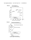 Attack node set determination apparatus and method, information processing device, attack dealing method, and program diagram and image