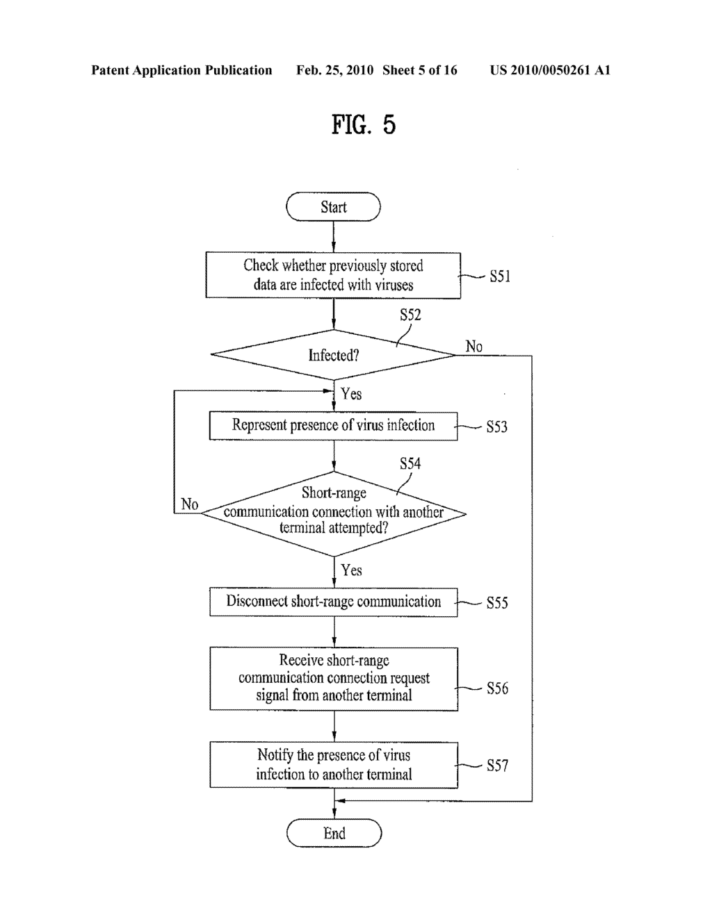 TERMINAL AND METHOD OF PROTECTING THE SAME FROM VIRUS - diagram, schematic, and image 06