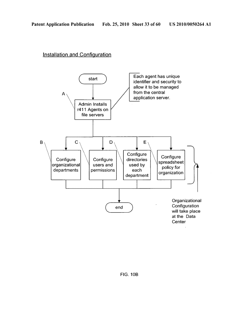 Spreadsheet risk reconnaissance network for automatically detecting risk conditions in spreadsheet files within an organization - diagram, schematic, and image 34