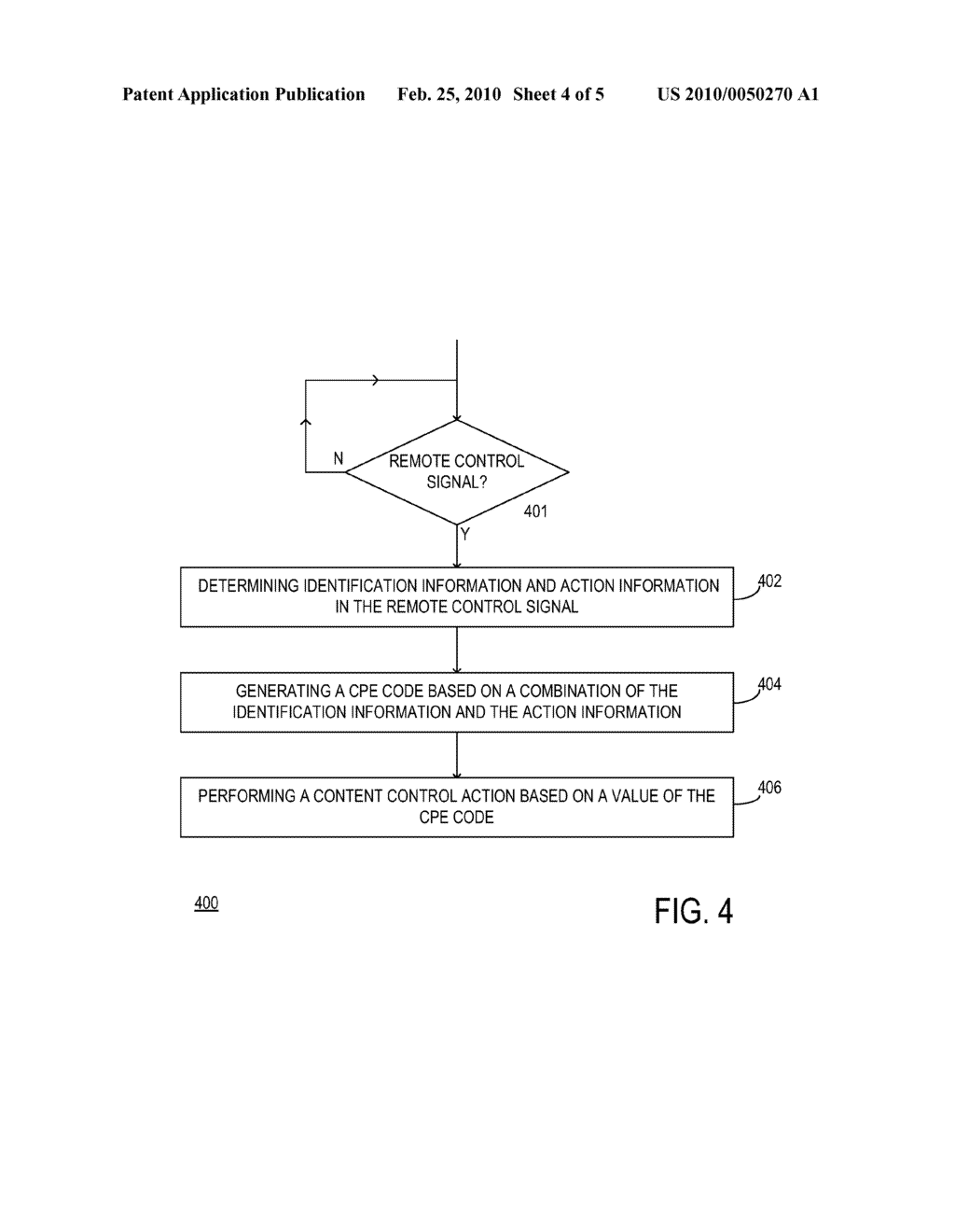 Control of Access to Content Received from a Multimedia Content Distribution Network - diagram, schematic, and image 05