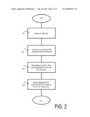 METHODS FOR PRE-POPULATING LOCAL URL RATING CACHE diagram and image