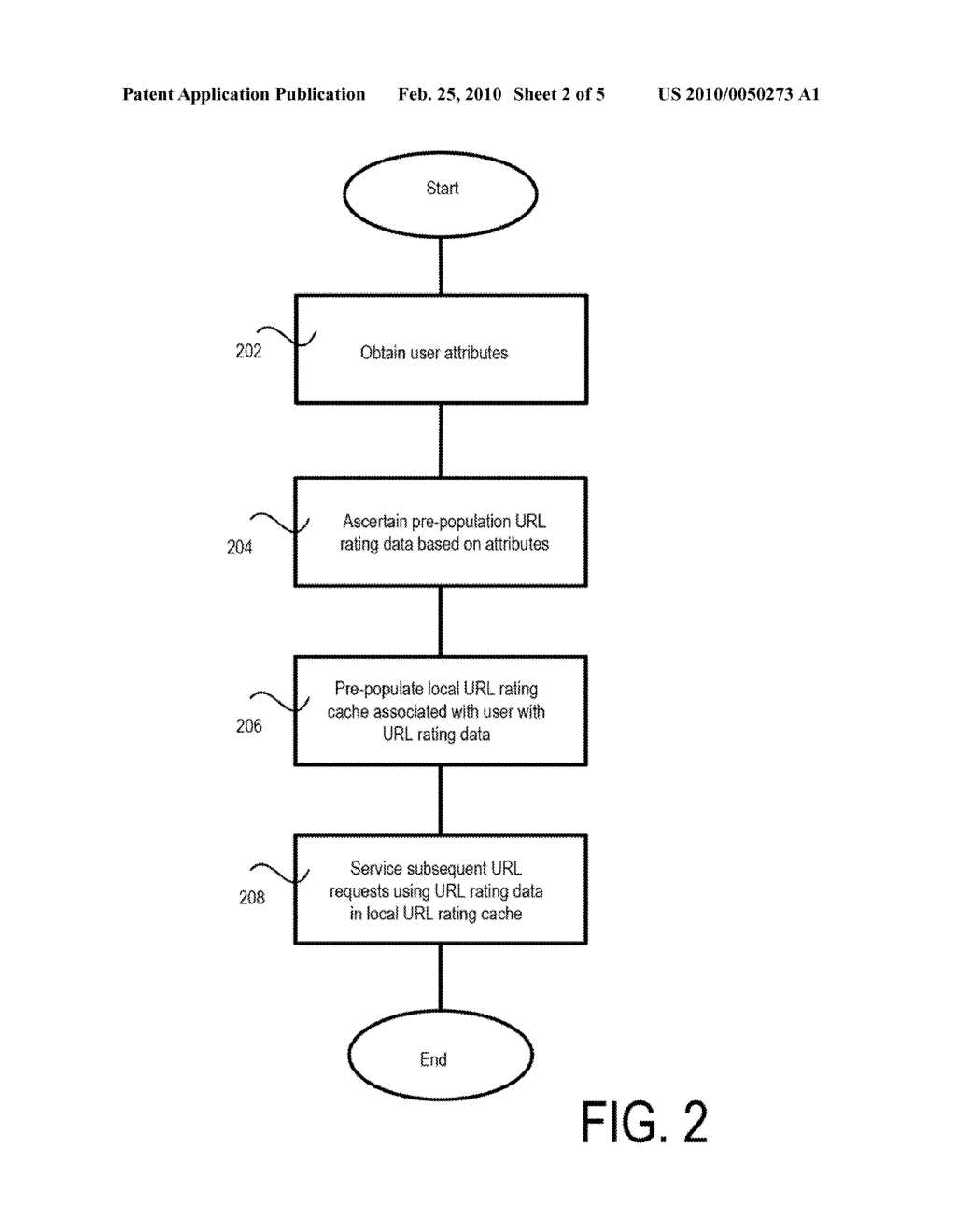 METHODS FOR PRE-POPULATING LOCAL URL RATING CACHE - diagram, schematic, and image 03