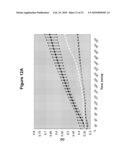 Antimicrobial Agents from Microbial Genomes diagram and image