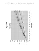 Antimicrobial Agents from Microbial Genomes diagram and image