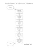 FIXED LOCATION, ULTRA-LOW FLUSH, SEWAGE-HOLDING VESSEL RESTROOM SYSTEM diagram and image