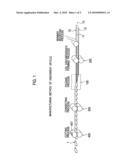 MANUFACTURING METHOD OF ABSORBENT ARTICLE diagram and image