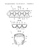 MANUFACTURING METHOD OF ABSORBENT ARTICLE diagram and image