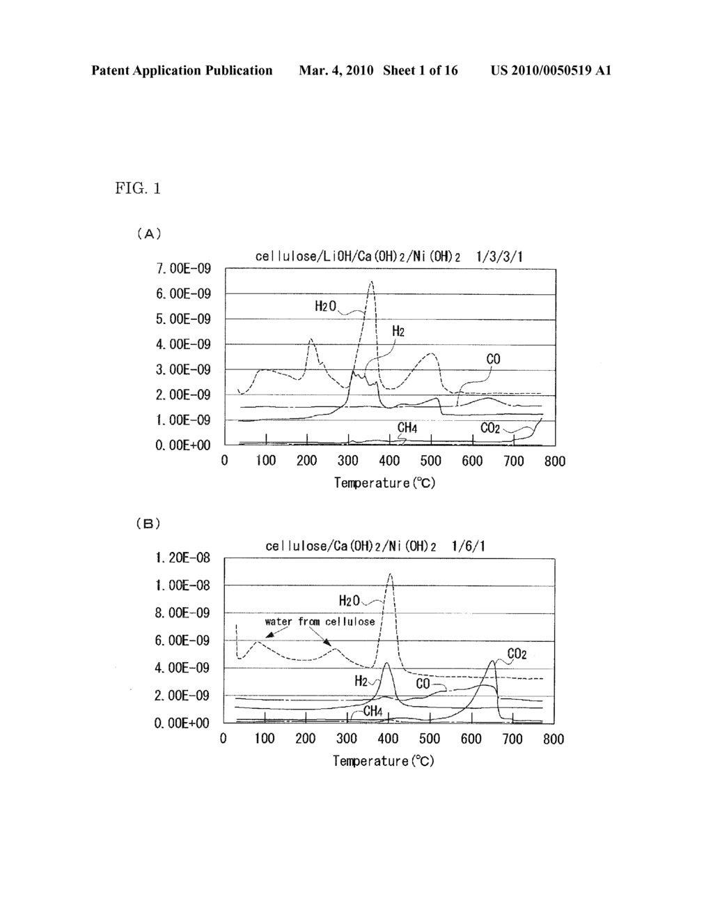 Energy gas producing process and energy gas storage material - diagram, schematic, and image 02