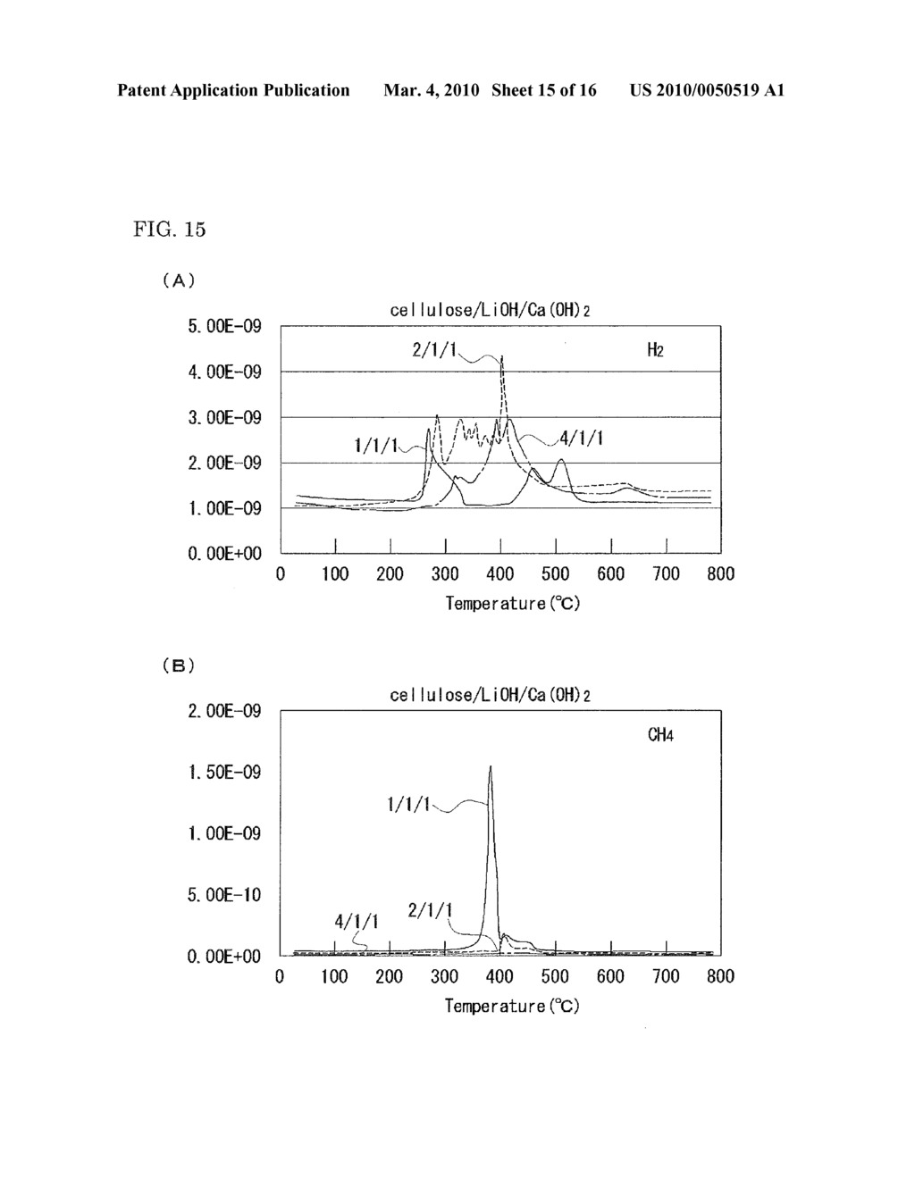 Energy gas producing process and energy gas storage material - diagram, schematic, and image 16